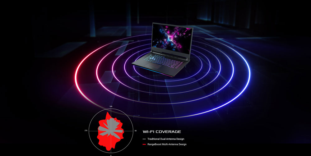 PC Portable ASUS ROG SCAR3-G731GW PC Portable ASUS ROG SCAR3-G731GW